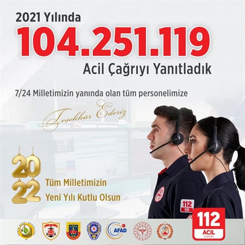 112 Acil Çağrı Merkezleri 2021 Yılı Çağrı Sayıları